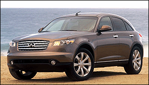 Infiniti FX 35